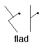 flad