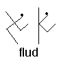 flud