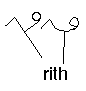 rith