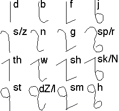 consonants1.gif