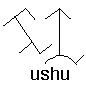 ushu