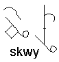 skwy