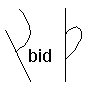 bid