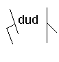 dud